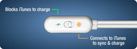 MiniRizer angles